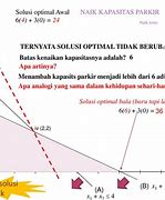 3X2 Sehari Artinya